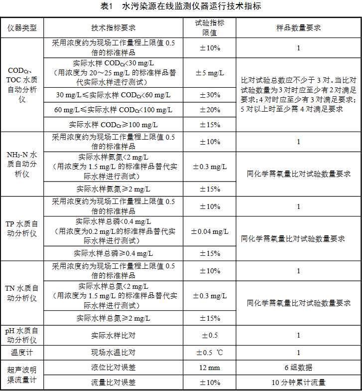 微信截图_20220512092745.png